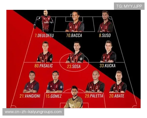 AC米兰左翼快攻不断渗透，前插跑动成为关键突破口